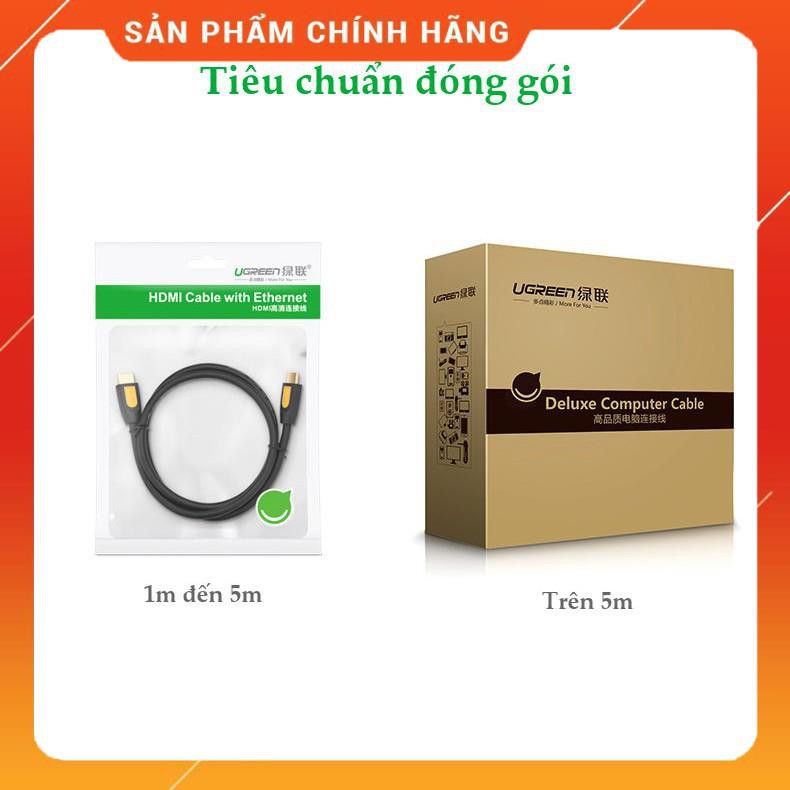 Dây cáp HDMI 2.0 thuần đồng 100%, 19+1 UGREEN HD101 dailyphukien