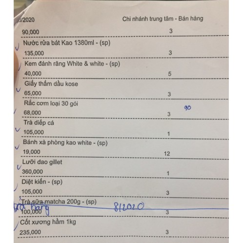 Xà phòng tắm Kao White Nhật Bản 130g | BigBuy360 - bigbuy360.vn