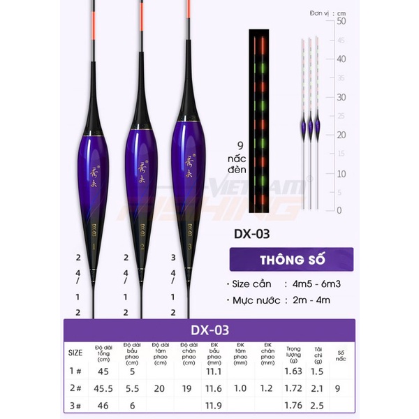 Phao Điện Nano Handing DX - phao câu đài