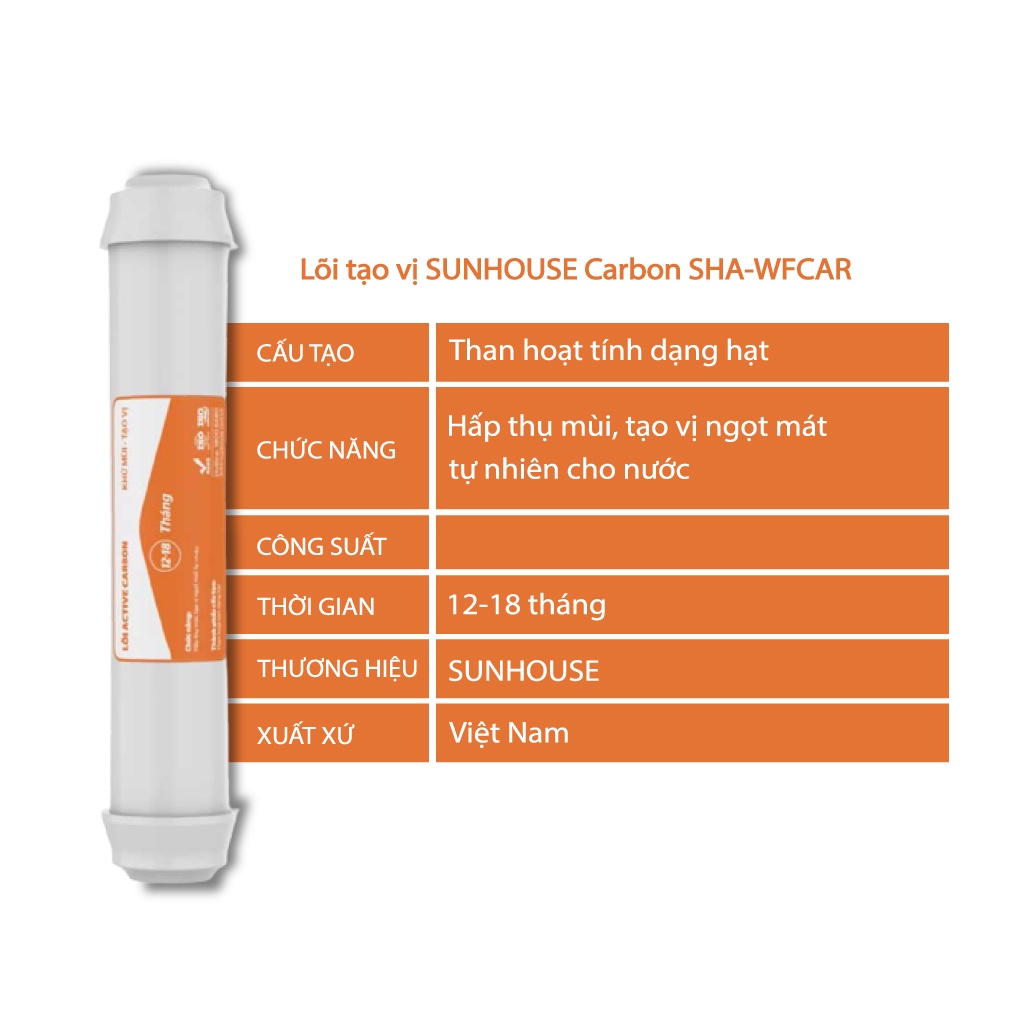 Bộ Lõi Lọc Nước Sunhouse 4,5,6,7,8,9,10 - Combo Lõi R.O và Lõi Khoáng Sunhouse