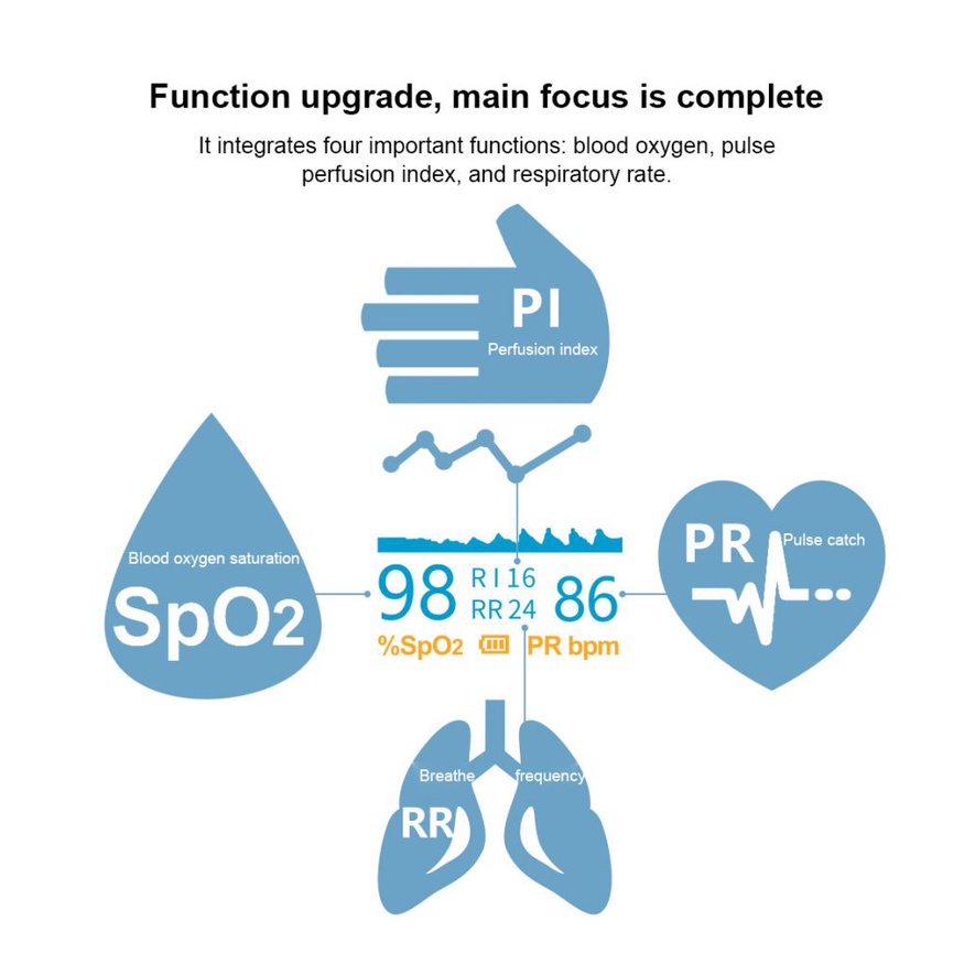 Fingertip Pulse Oximeter Oled Spo2 Pr Pi Blood Oxygen Pulse Monitor | BigBuy360 - bigbuy360.vn