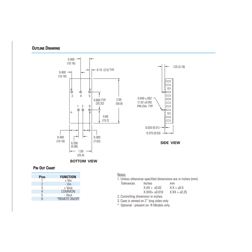 Module DC-DC IN 36-75V OUT +-15VDC 0.5A 15W