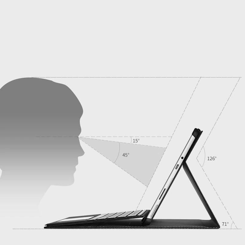 Bao da cao cấp Surface Pro 4,5,6,7,8,9  chống va đập, bảo vệ máy toàn diện