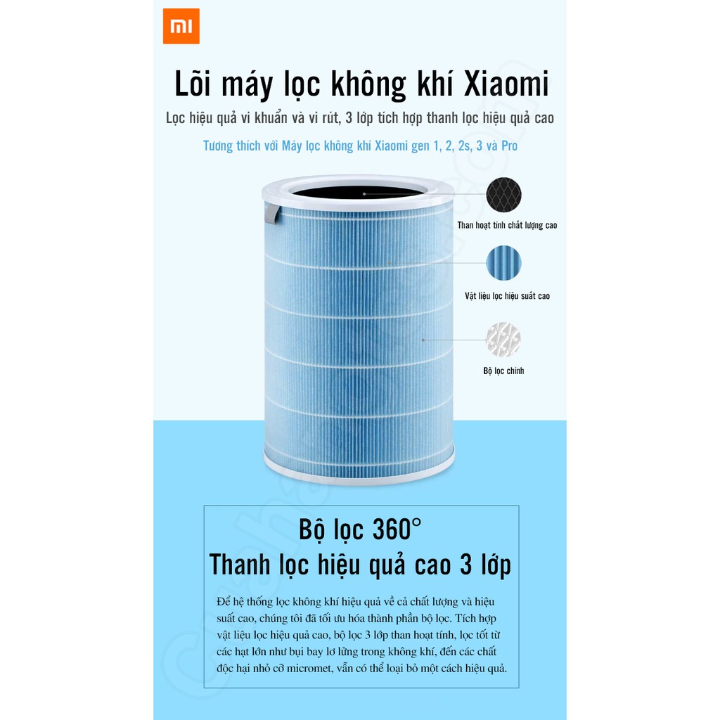 Lõi lọc không khí Xiaomi chính hãng cho đời 1, 2, 2H, 2S, 3, 3H, Pro