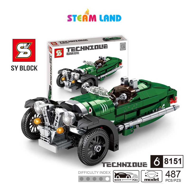 Đồ Chơi Lắp Ráp Xe Jumbo Frenzy – SY BLOCK 8151