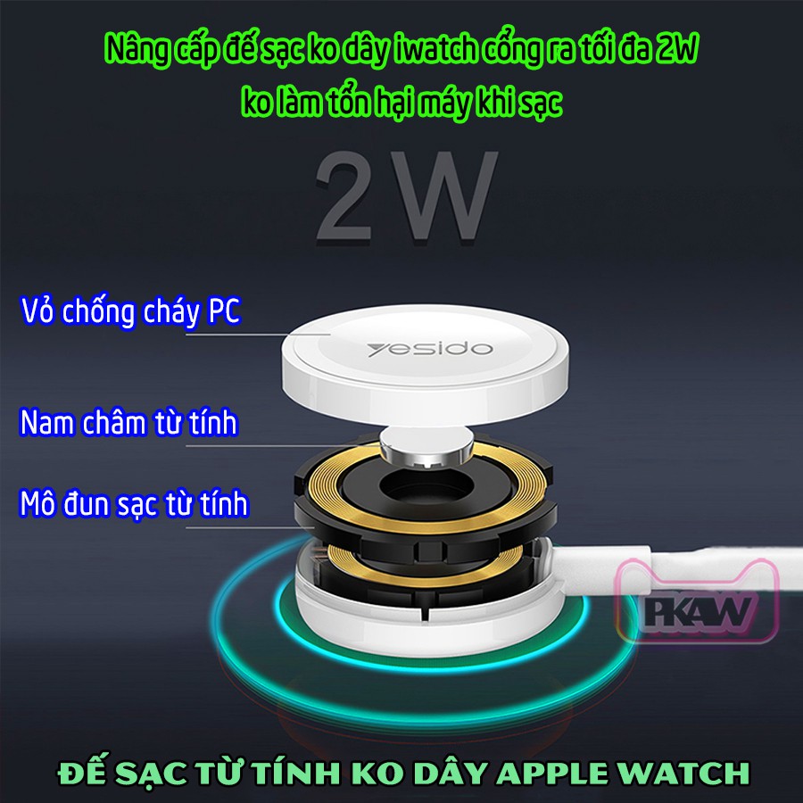 Sạc không dây Apple Watch - Dây cáp sạc nam châm 1 mét chính hãng Yesido cho Apple Watch 6/5/4/3/2/1_CA69