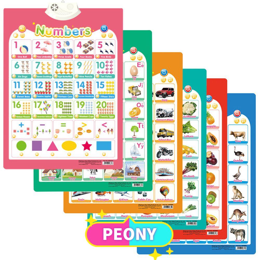 Bảng Chữ Cái Điện Tử ABC Treo Tường Có Nhạc Hỗ Trợ Dạy Học Cho Bé