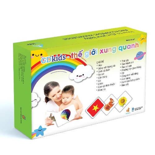 Thẻ Học Thông Minh Cho Bé 300 Thẻ - Thế Giới Xung Quanh - Flashcard cho bé Glenn Doman