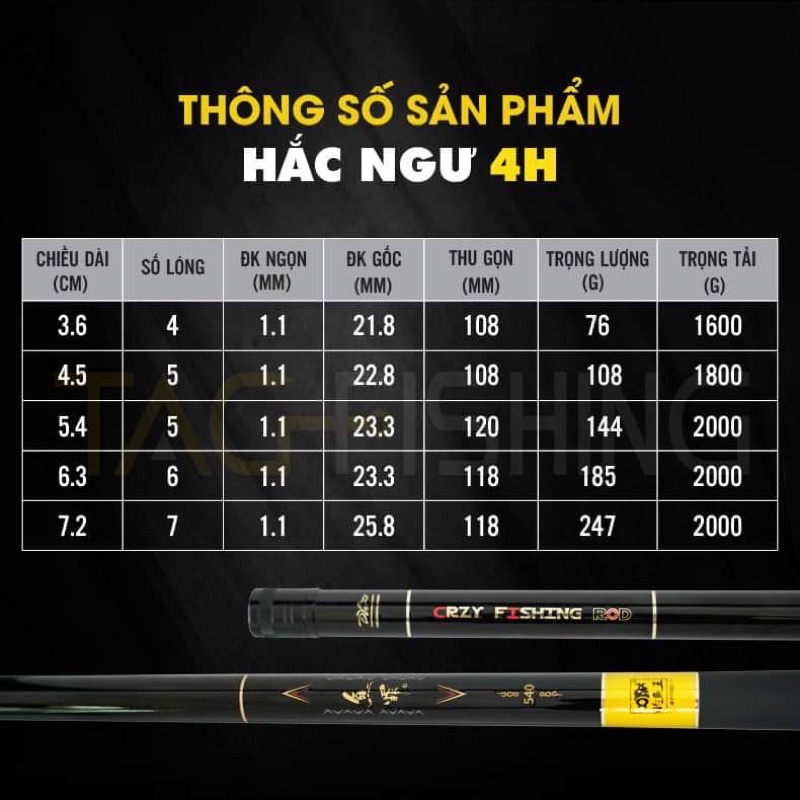cần câu tay 4H Hắc Ngư 28i