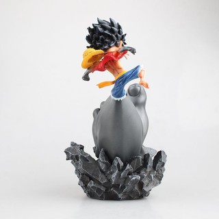 Mô hình Figure: Monkey D. Luffy - Big Foot Ver.