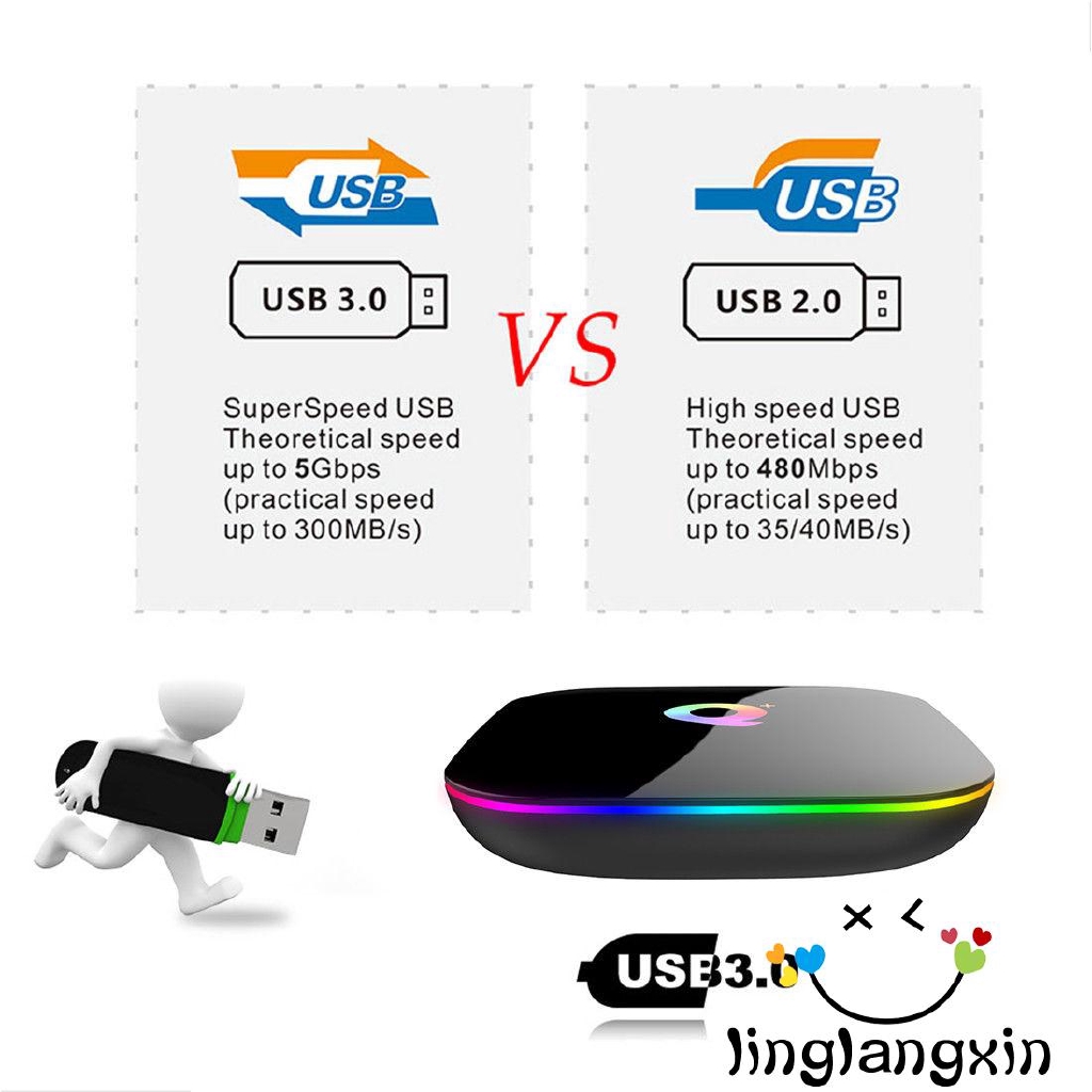 Thiết bị chuyển đổi TV thường thành smart TV Android 8.1 4GB + 32GB / 4GB + 64GB H6 CPU 4 nhân HD