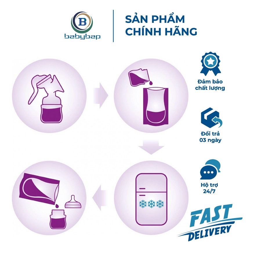 Túi Trữ Sữa Philips Avent (25túi) -180ml_Túi