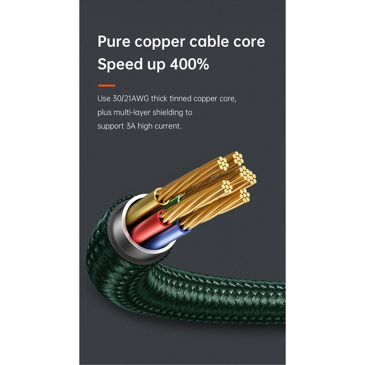 Mcdodo Dây Cáp Sạc Nhanh L 36W PD for iPhon 13 12 11 ProMax Xr Xax  8 7 6  CA-996