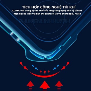 Google Pixel 6 Pro_Ốp lưng chống sốc chuẩn XUNDD
