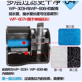 Lọc Thác Sobo WP-606H