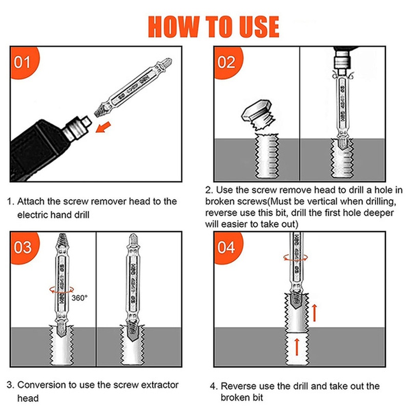 Bộ Mũi Khoan Tháo Ốc Vít Hư Hỏng Chuyên Dụng
