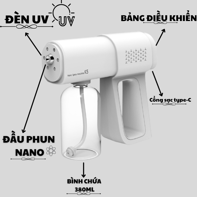 Súng xịt khuẩn -  Máy phun sương Nano cầm tay DIỆT vi khuẩn Virus tia UV an toàn cho bé