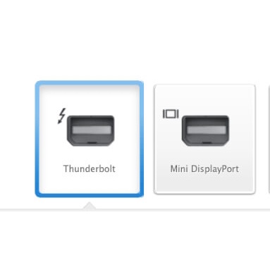 Cáp Mini Displayport Sang HDMI (Male) Dài 1m8