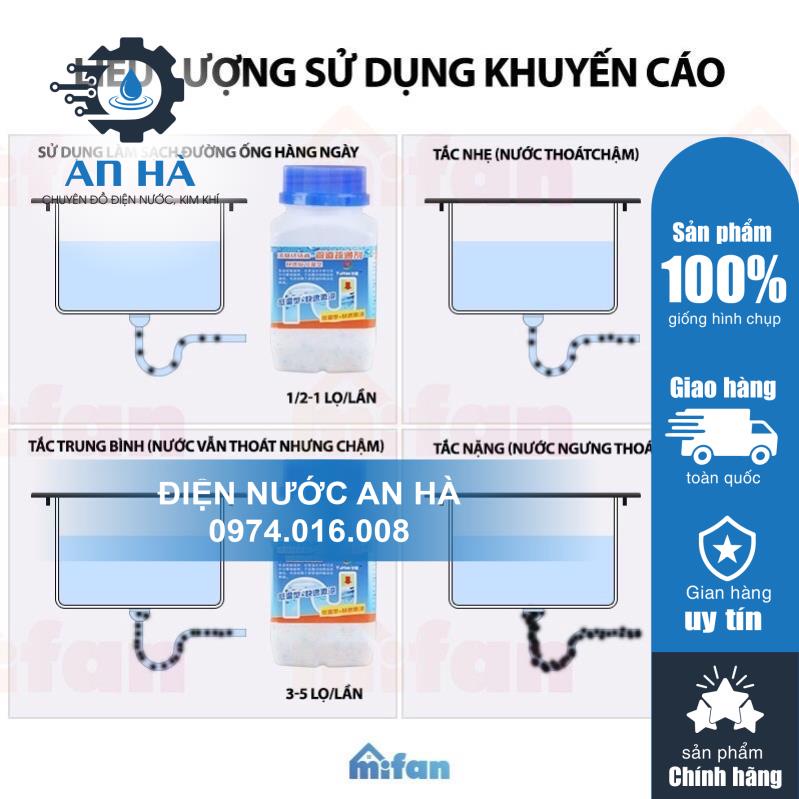 Bột thông tắc cống thần thánh YuHao Thế Hệ Mới