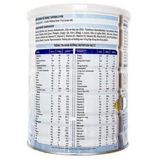Sữa bột EUROFIT A+ (DÀNH CHO TRẺ TỪ 1- 6 TUỔI)