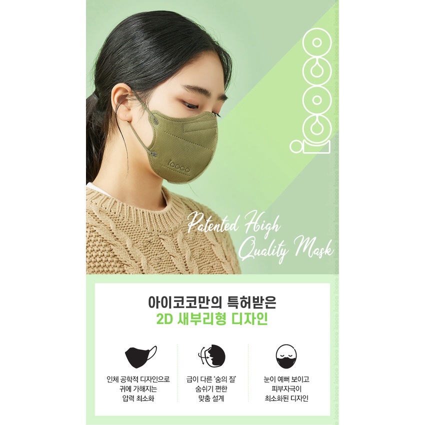 Bộ 40 cái khẩu trang Icoco Hàn Quốc KF94 cho em bé và người lớn