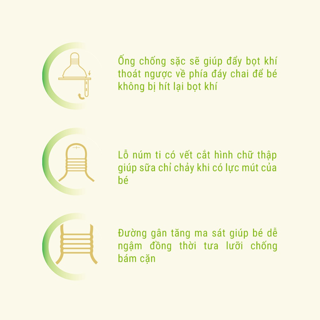 Bình sữa thuỷ tinh và 1 hộp núm ti chống sặc và đầy hơi Mamamy bảo vệ hệ tiêu hóa cho bé 120ml (size núm ti S/M/L)