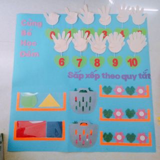 Bảng toán học 90x90