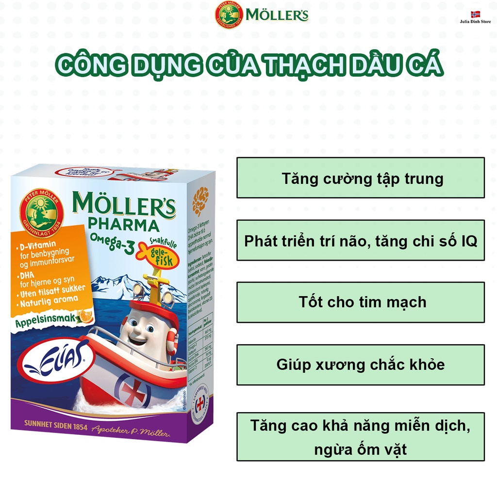 Thạch dầu gan cá tuyết DHA Moller’s Na Uy vị cam (hộp 36 viên)