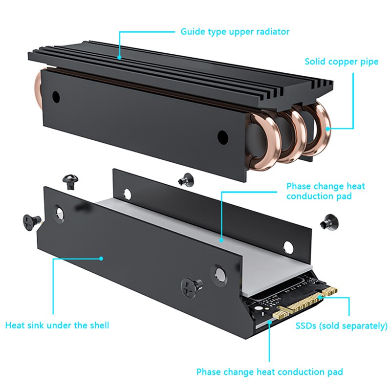 Tấm Tản Nhiệt Ổ Đĩa Cứng Ssd M.2 Ngff Nvme 2280 Cho Máy Tính Bàn