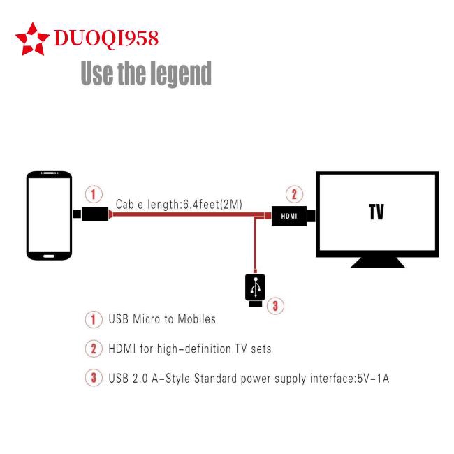 Micro USB to HDMI 1080P HD TV Cable Adapter for Android Samsung Phones 11PIN