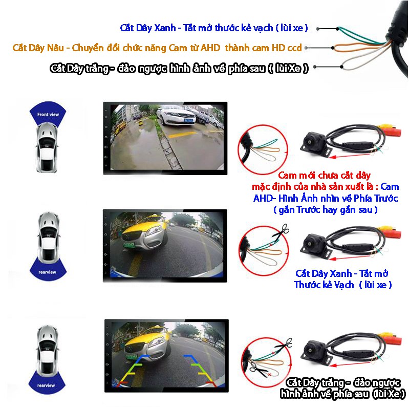 Camera ô tô HQ 171 đa chức năng chuyển đổi CCD/AHD25