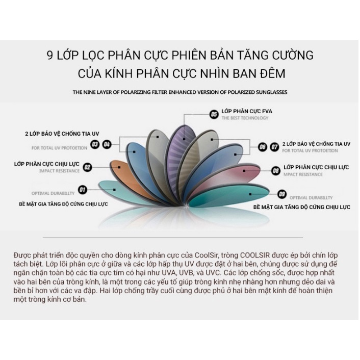 Kính Mát Kính Thời Trang Cao Cấp AORON A689 Bảo Hành 12 tháng