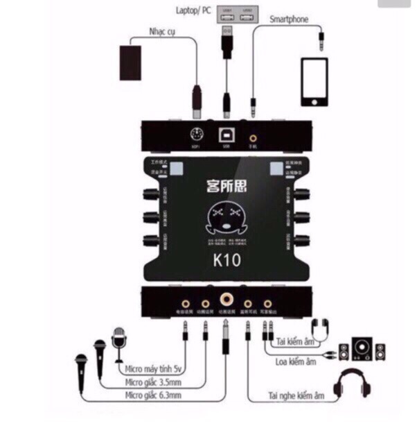 Combo-Xox K10-Mic Bm900