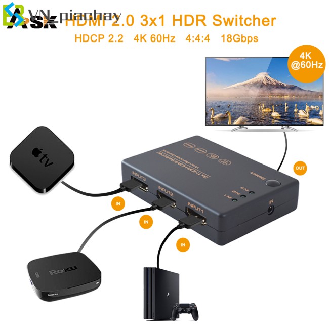 Bộ Chia 3 Cổng Vào 1 Ra 1080p 4k Hỗ Trợ Điều Khiển Từ Xa