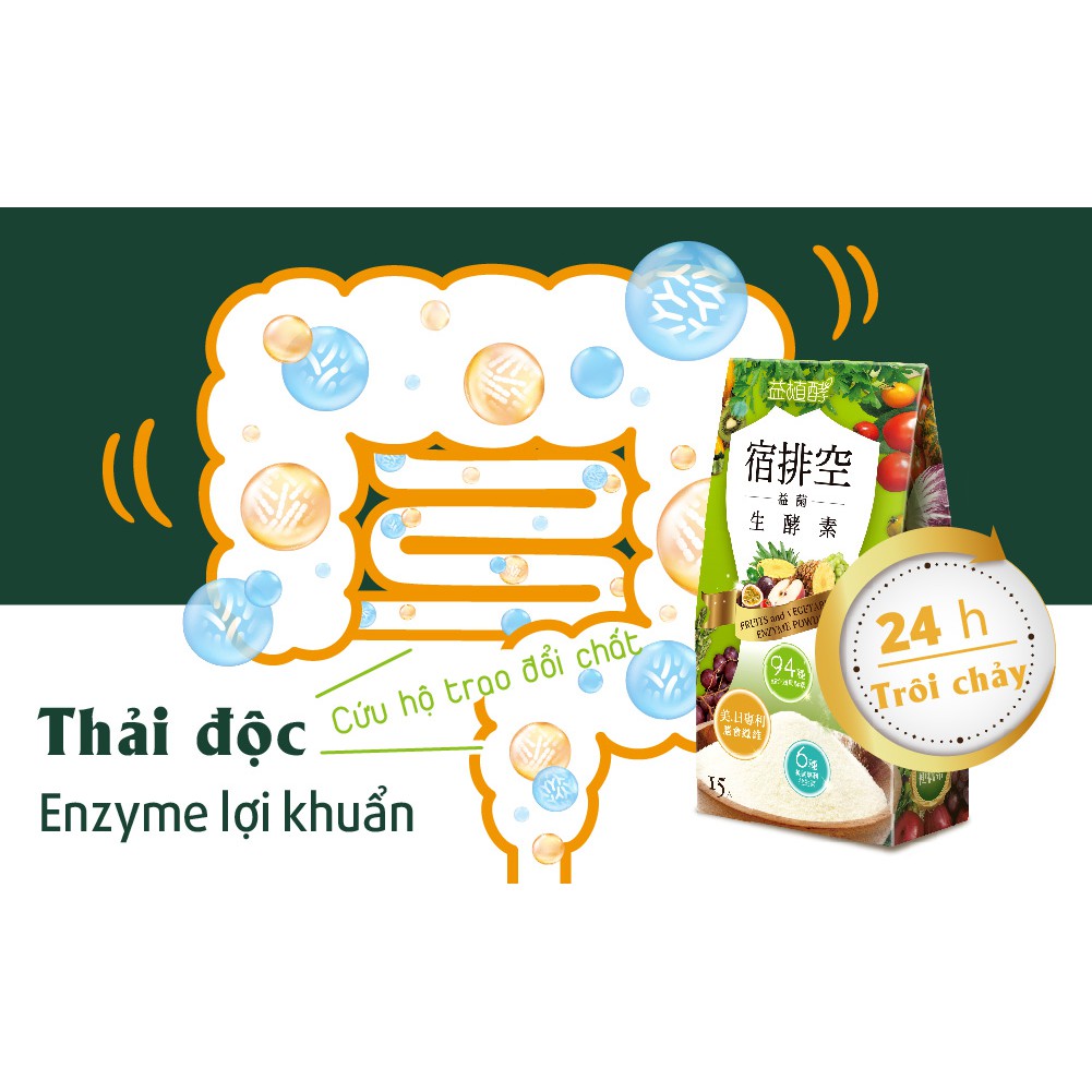 Enzyme Lợi Khuẩn ( 2 hộp )