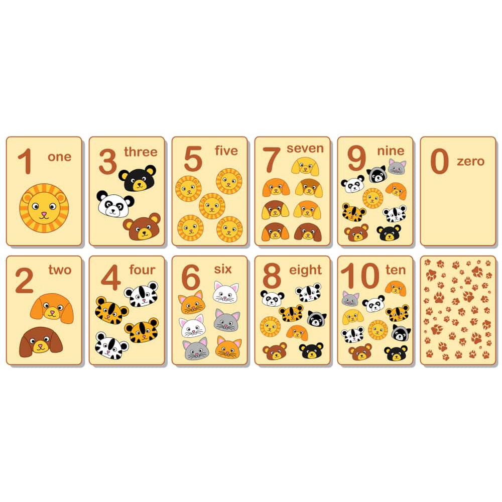 BỘ FLASH CARD TIẾNG ANH CHO BÉ(T)