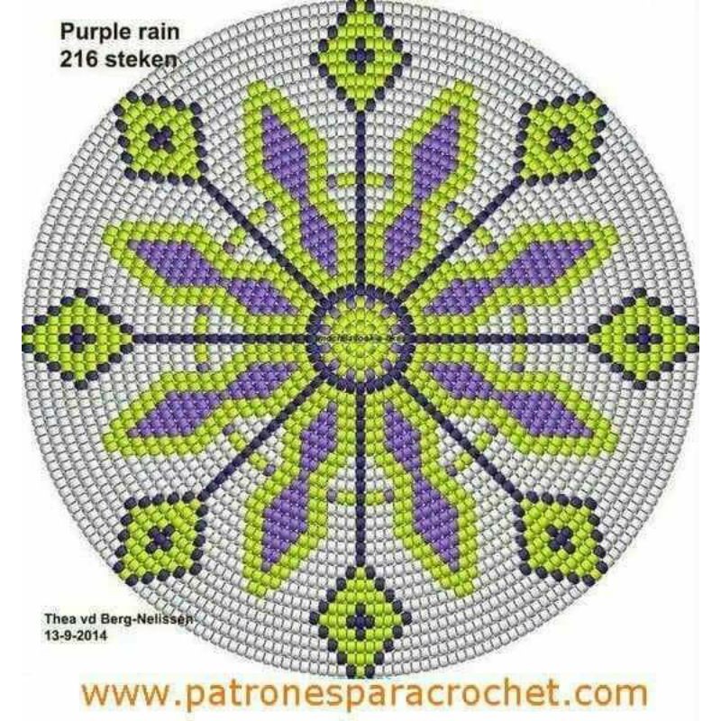 Cavan tròn size 20cm - 15cm - 7cm