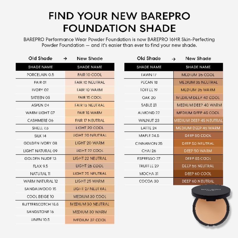 [ Minisize 2g ] Kem Nền Khoáng Dạng Nén BAREPRO 16-HR Skin-Perfecting Powder Foundation