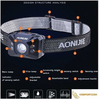 Đèn pin Aonijie E4031 đeo đầu có cảm ứng đa năng