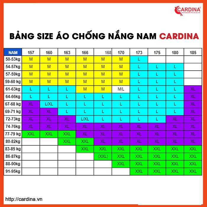 Áo chống nắng nam CARDINA 2 lớp chất thun lạnh cao cấp viền thể thao chống tia UV thiết kế lưới tản nhiệt 2NM02 | BigBuy360 - bigbuy360.vn