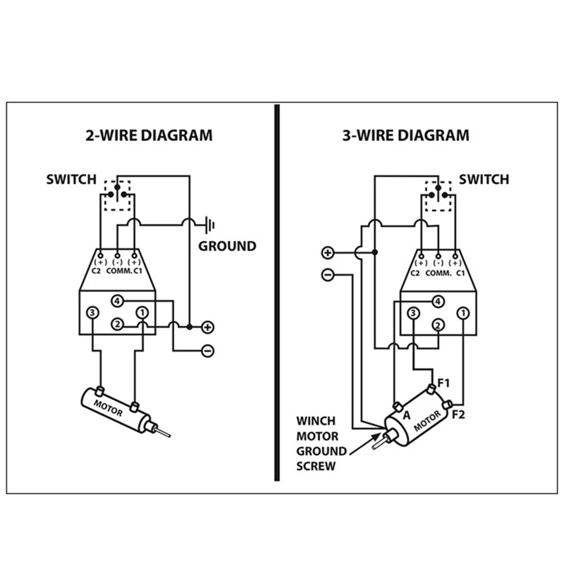 Rơ Le Điện Từ 12V 250A Cho ATV UTV 5000-7000lbs Winch