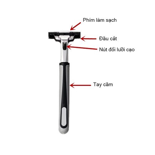 Bộ dao cạo râu lưỡi kép kèm 36 đầu thay có dao lam