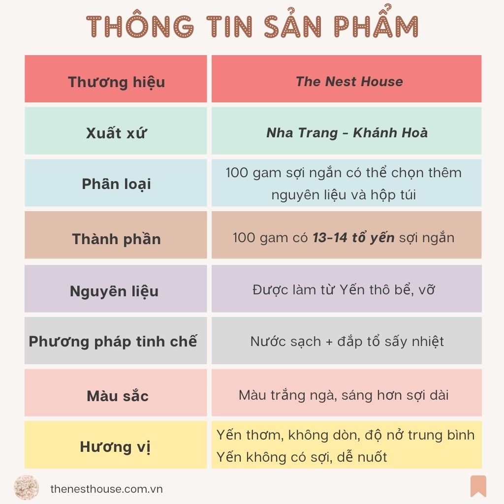 [HÀNG CÔNG TY] 100g tổ yến sào tinh chế sợi ngắn - Yến sào cao cấp Nha Trang Khánh Hoà - The Nest House