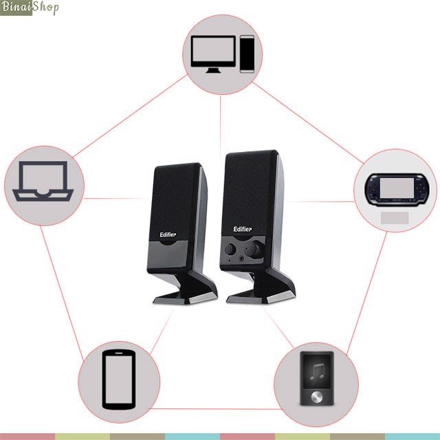 Edifier R10U  - Loa Vi Tính 2.0