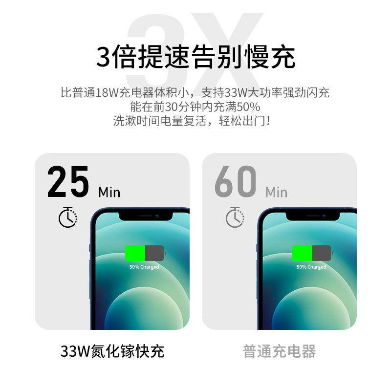 Cốc Sạc Nhanh 33w PD30W 22.5W Cho iPhone13 Huawei