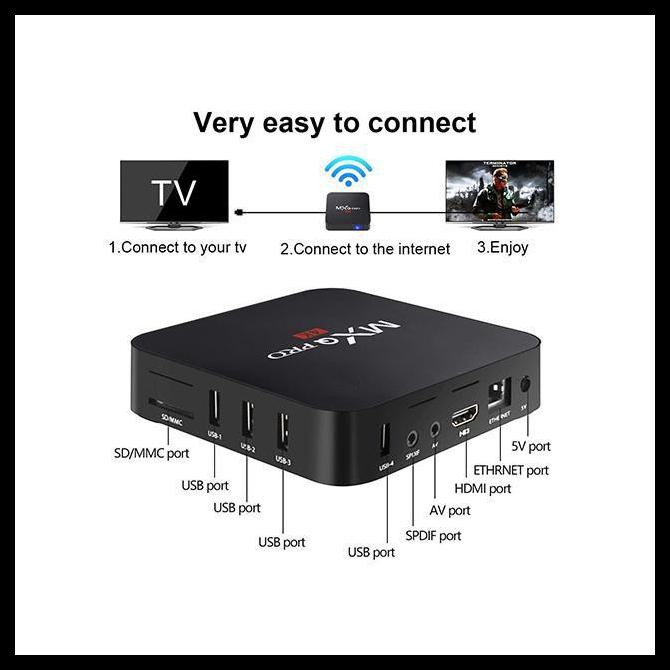 Tv Box Mxq 4k Rk3229 1g / 8g H.264 / H.265, Coolgan! Mp107 Và Phụ Kiện