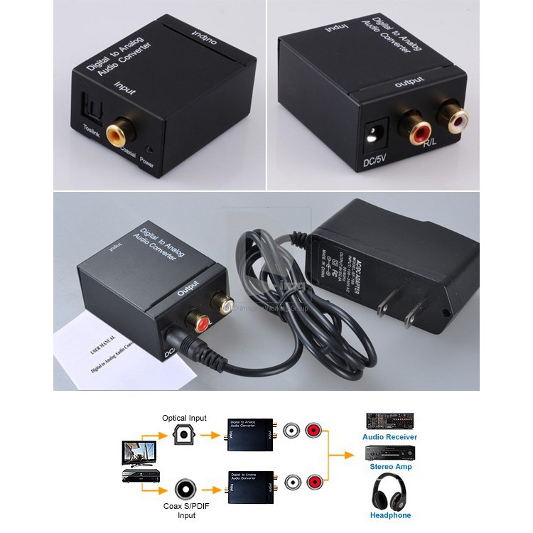 Bộ chuyển âm thanh TV 4K quang optical sang audio AV ra amply