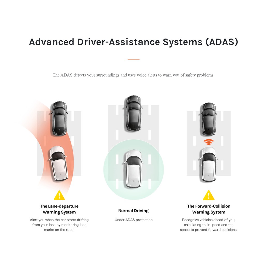 [A800 TIẾNG ANH] Camera hành trình 70mai A800 4K - Camera hành trình oto 70Mai A800 | BigBuy360 - bigbuy360.vn