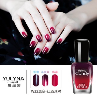 Bộ Sơn Móng Tay Chuyên Dụng
