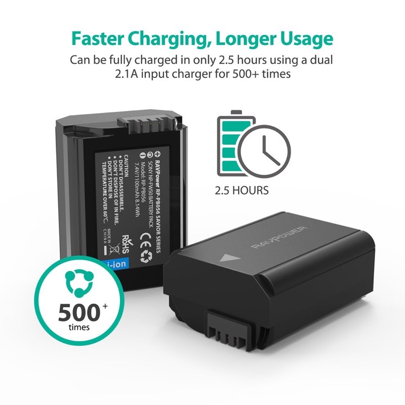 Pin và sạc SONY FW50 hãng Ravpower BC056 for SONY A6000, 6300, 6400, 6500, A7, A7II, A7RII, A7R, A7S, Next...